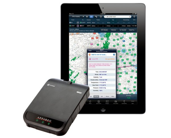 Foto 0 en  - Dispositivo para vuelo que mantiene a los pilotos informados del clima desde sus iPhones o iPads