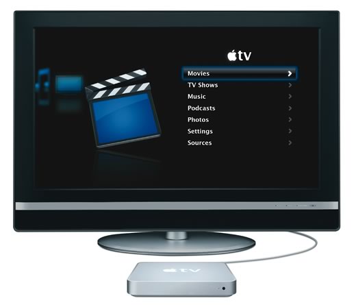 Apple TV Menú