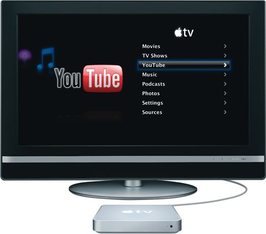 Videos de YouTube en Apple TV