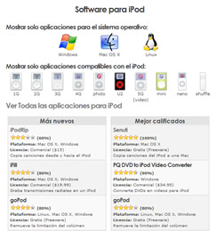 sección de Software para iPod