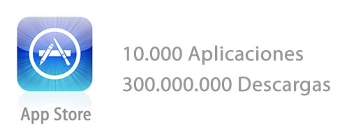 10.000 aplicaciones y 300 millones de descargas en App Store
