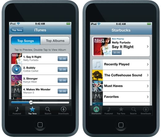 iTune en iPod touch