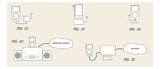 Apple podría ofrecer accesorios para recibir radio o TV en el iPod e iPhone