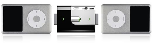 miShare