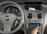 interfaces iPod 
