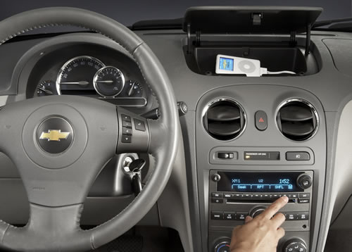 interfaces iPod 