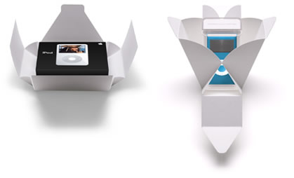 Cajas regalo iPod